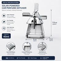 Diffuseur de parfum de voiture en verre rotatif en forme de moulin à vent 40 ml, désodorisant liquide rechargeable, ornement de tableau de bord, sans électricité, OEM