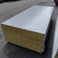 Panel Sándwich de Lana de Roca con Aislamiento Térmico, Material de Pared Duradero para la Construcción de Almacenes