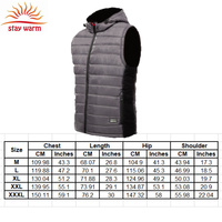 Gilet chauffant à plusieurs zones de chauffe OEM avec interface USB-C 12V et charge rapide PD