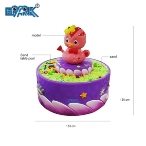 Table de sable de terrain de jeu imaginative pour enfants Divertissement - Product Image 5