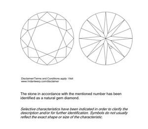 B2B D'Vins Bijoux pour GIA Certifié Diamant Blanc Lâche 1.01 CT Naturel Rond I Couleur FL FLOW Pureté EX Coupe Polie - Product Image 5