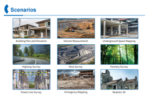 Escáner SLAM LS1 3Ds con RTK y LiDAR, Precisión Centimétrica en Tiempo Real para Mapeo en Interiores y Exteriores - Product Image 5