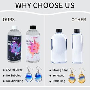 LEQU <b>Clear</b> Epoxy Resin 32oz AB Adhesive High <b>Gloss</b> Epoxy Glue for DIY Art Wood Table Coating - Product Image 4