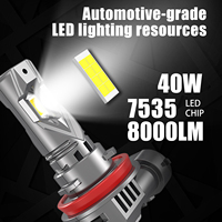 Alto brillo E4S 6000lm Diseño de ventilador H1 H3 H7 9012 9005 9006 H11 H4 Bombilla LED Faro