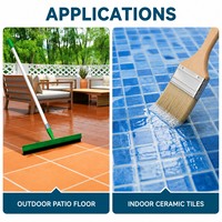 Revêtement liquide acrylique imperméable pour la protection des sols de cour et des sols extérieurs en carrelage