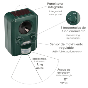 Dissuasore Solare a Ultrasuoni per Vari Animali - Product Image 3