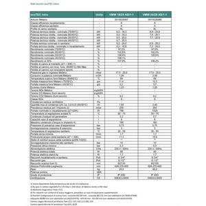 Caldera de Condensación de Gas Natural Vaillant EcoTEC VMW 18/24 AS/1-1 de 24 kW para Sistema HVAC Doméstico - Product Image 3