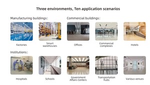 Electric Road Sweeper Factory Wholesale Floor Rechargeable Cordless Commercial Cleaning Outdoor Robot Vacuum Cleaner - Product Image 5