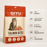 Sacs d'emballage personnalisés pour aliments pour animaux de compagnie, pochettes à fond plat pour nourriture pour chiens, nourriture pour chats, friandises pour animaux, emballage pour collations