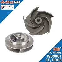 Roue de turbine en alliage d'aluminium pour compresseur à vide Inconel 625, moteur à turbine, pour turbine à gaz
