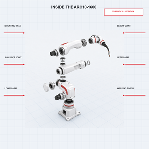 Huge Discount Rugged <strong>ARC10</strong> 1600 welding robot with a 1,604 mm working radius and IP67 protection rating. - Product Image 4