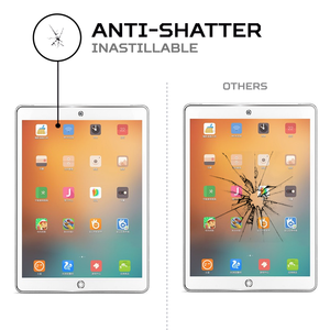 ฟิล์มกันรอยหน้าจอ ANTISHOCK สำหรับแท็บเล็ตออนดา วี 989 แอร์ที่มีความทนทานและการป้องกันที่ดีขึ้น - Product Image 5