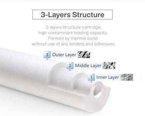 Grande cartouche filtrante bleue - Product Image 3