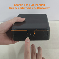 WGP 31200mAh Online Mini DC UPS  FCC CE RoHS 12V/19V/24V Input & Output Mini UPS untuk Mesin POS