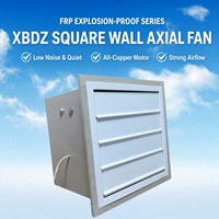Ventilateur axial mural carré XBDZ en FRP, ventilateur antidéflagrant 220V 380V pour la ventilation industrielle