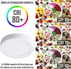 CLAR-20W nhôm bề mặt gắn kết <span class=keywords><strong>Led</strong></span> Downlight hiện đại Trần cho nhà bếp phòng tắm 3-năm bảo hành hiệu quả trang trí - Product Image 5