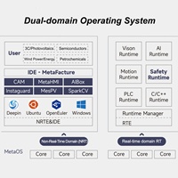 Controlador HMI Todo en Uno con Control de Movimiento y Lógica, Controlador Maestro EtherCAT, Controlador de Automatización Industrial en Tiempo Real, Panel Táctil HMI