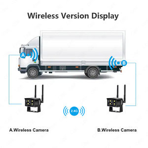 מערכת מצלמה לרכב עם אחד 4g 2g 2 wifi מכונית מטען אוטובוס מטען כבד כבד של מערכת זיהוי נקודה עיוורת 18 הוביל רכב - Product Image 1