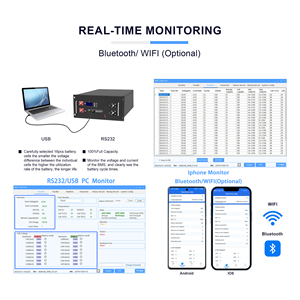 DTEC 51.2v 48v 100ah 200ah 300ah Lifepo4 batterie lithium-ion fer phosphate montée en rack 10kwh batterie de stockage d'énergie solaire domestique - Product Image 4