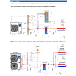 Sistema de Calefacción y Refrigeración Monobloque Haier Super Acqua 8kW R32 A++ con Bomba de Calor Hidrónica Inverter Aire-Agua para el Hogar - Product Image 4