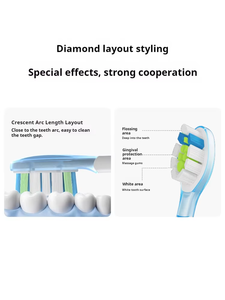 Comfort Fit 8-Piece Soft Oral Care Electric <b>Toothbrush</b> <b>Heads</b> for Hotel & Household Use - Product Image 4