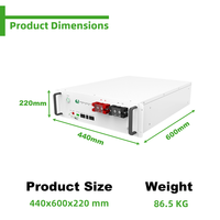 حزمة بطارية ليثيوم أيون energycremit 48v 230ah 24kWh لتخزين الطاقة مع Lifepo4 لنظام الطاقة الشمسية