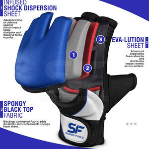 Gants MMA respirants avec poignée ergonomique pour les longues séances d'entraînement et les combats Gants MMA personnalisés en gros - Product Image 5