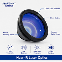 Lentille de numérisation laser 980 nm à faible distorsion pour le soudage infrarouge des plastiques, avec support technique professionnel