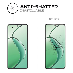 ฟิล์มกันรอยหน้าจอเรียลมี พี 1 แอนติช็อค - Product Image 5