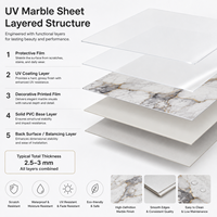 Panneau mural en PVC brillant MORLENX gris brun veiné or, imitation marbre UV, pour la décoration intérieure d'hôtels et de villas
