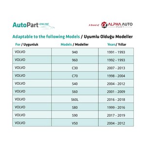 Clips de Sujeción para Parachoques de Volvo y Subaru - 10 Piezas - Product Image 5