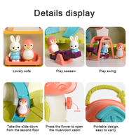 Ensemble de jeu interactif Cabane Champignon avec projecteur et piano musical pour enfants de 3 ans et plus