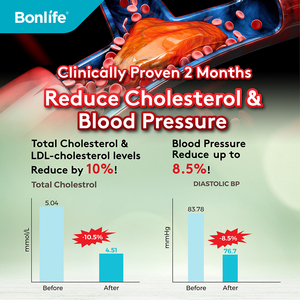 Bonlife 500mg Sacha Inchi Oil Capsules riches en oméga 3 6 9 pour le bien-être cérébral (60 gélules végétales) Réponse à l'inflammation - Product Image 3