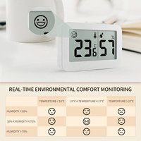 Thermomètre hygromètre numérique miniature en gros avec écran LCD pour intérieur, indicateur de confort et mesure de la température et de l'humidité