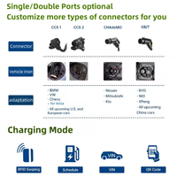Borne Recharge Rapide DC EV Solaire 160/240/360kW Intégrée Station au Sol Commerciale GB/T CCS CHAdeMO