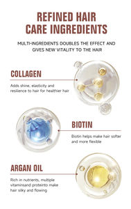 Karseell Maca Essence <span class=keywords><strong>Argen</strong></span> <span class=keywords><strong>Oil</strong></span> Repair Colleagen Improve Frizz Mascarilla hidratante para el cabello en bolsas - Product Image 3