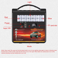 Démarreur de batterie de voiture portable haute performance 59800mAh 1200A 12V avec chargeur USB-C pour camions et motos, noir