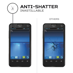 ANTISHOCK for ZTE U795 <b>Screen</b> <b>Protector</b> Premium Accessory for Enhanced Mobile Protection - Product Image 1