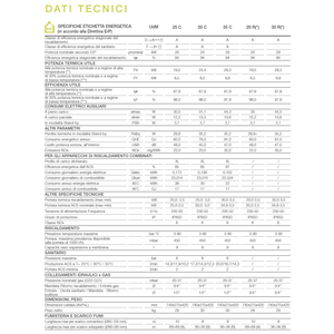 Caldaia a Condensazione Beretta Mynute Evo X 35 c 20205314 per Metano o GPL, Sistema HVAC Domestico - Product Image 3