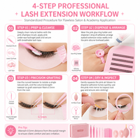 Kit de démarrage pour extensions de cils : applicateurs roses, pinces, supports pour anneaux de colle, bandes adhésives pour cils, tapis de travail et brosse de nettoyage