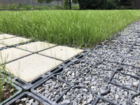 Toile de paillage en HDPE pour drainage des parcs et aménagement paysager extérieur, rouleau de géotextile non tissé pour l'agriculture