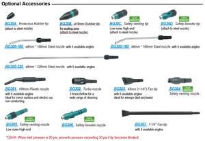 Ensemble de pistolets à air comprimé OEM interchangeables SUMAKE 5 en 1 et 7 en 1 avec 1 an de garantie - Product Image 5