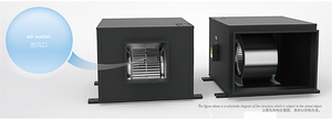 Ventilador de Bajo Consumo de 6500 m³/h con 3 Velocidades y Amplia Entrada de Aire, Diseñado para Restaurantes Mediterráneos y Cafeterías (220~245V CA) - Product Image 6