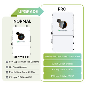 Inversor híbrido Srne 5 años de garantía IP65 12kw 12 KW 12 KVA Fase dividida 120 <span class=keywords><strong>V</strong></span> 240 voltios Inversor solar con interruptor 8kw 10kw - Product Image 3
