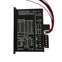 Module de pilote de communication HSC60-EC Module d'interface de contrôleur Module de pilote de bus