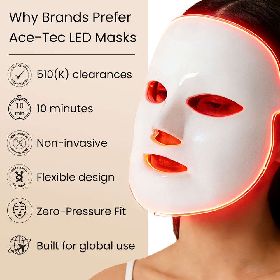 510K Medical Grade 2026 High Density Full Face LED Mask Anti Aging Red ...