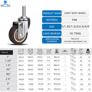 Universal Office Chair Mute Wheel Gepäck tasche Kunststoff Sofa <span class=keywords><strong>Caster</strong></span> 1,5 Zoll <span class=keywords><strong>Small</strong></span> Cabinet Möbel Rollen Räder - Product Image 6