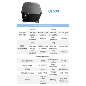 Uf600 kết hợp IMU | Sợi quang Con quay hồi chuyển & MEMS gia tốc quán tính Đơn vị đo lường - Product Image 2
