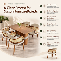 Meubles d'hôtellerie sur mesure, ensemble table et chaises de café, mobilier commercial pour restauration rapide, chaises de salle à manger en bois massif et en rotin pour restaurant
