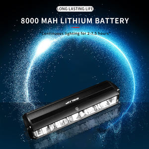 ไฟหน้า Led สำหรับจักรยานเสือภูเขา2600 Lumen 8000 Mah USB พร้อมฟังก์ชั่น Power Bank - Product Image 4